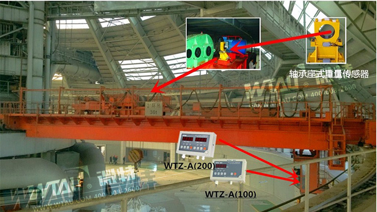 橋機/橋式起重機安全監控系統
